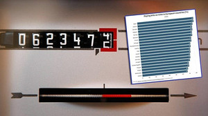 Krise: Ein Viertel der Europäer zahlt seine Rechnungen nicht pünktlich