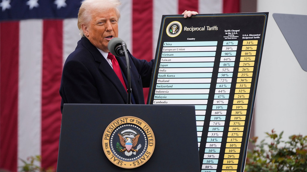 US-Präsident Trump - Zölle