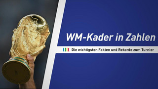 Die WM-Kader in Zahlen: Die wichtigsten Fakten und Rekorde zum Turnier