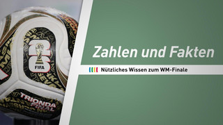 Zahlen und Fakten: Nützliches Wissen zum WM-Finale