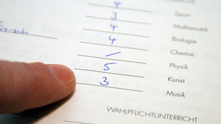 Schlechtes Zeugnis: Tipps für Schüler und Eltern