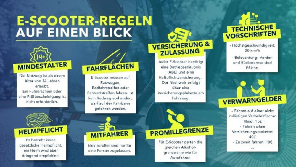 Was ist erlaubt, was ist verboten auf dem E-Scooter? Die Polizei Mittelhessen zeigt die wichtigsten Regeln auf einen Blick