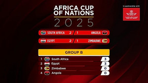 AFCON 2025 : Bafana Bafana gewinnt, Salah rettet Ägypten vor der AFCON 2025