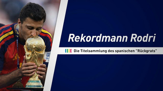 Rekordmann Rodri: Die Titelsammlung des spanischen "Rückgrats"