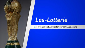 Fragen und Antworten zur Auslosung der WM 2026