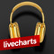 planet livecharts