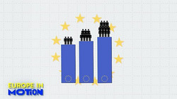 Wo wächst die Bevölkerung in der EU am stärksten?