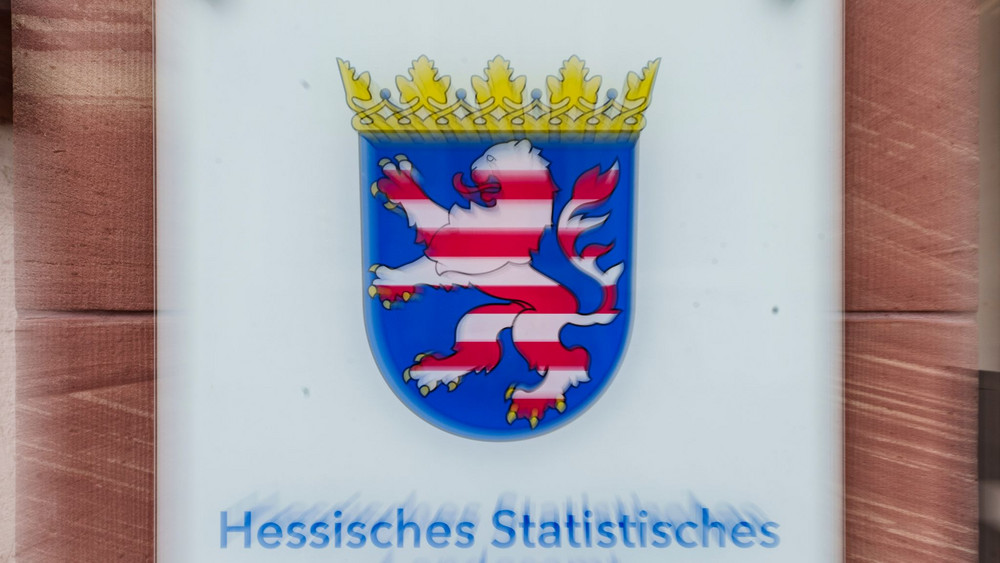 Statistisches Landesamt