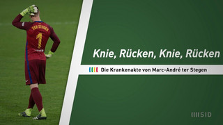 Vom Pech verfolgt: Die Krankenakte von Marc-André ter Stegen