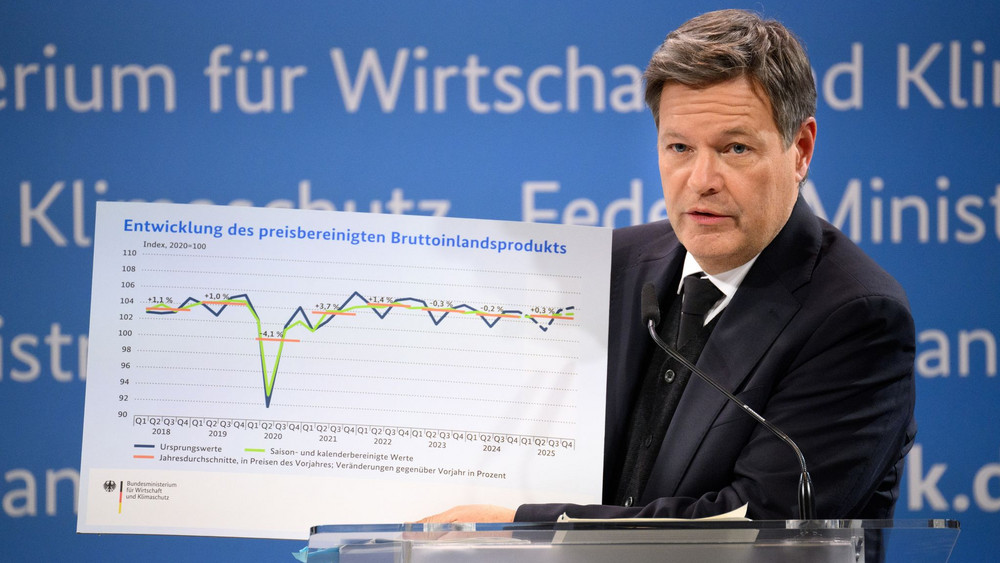 Vorstellung des Jahreswirtschaftsberichts 2025