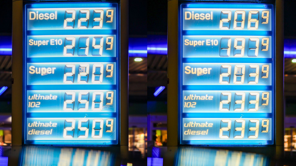 Steuersenkung Spritpreise