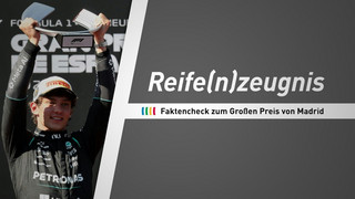 Das Formel-1-Reife(n)zeugnis: Madrid
